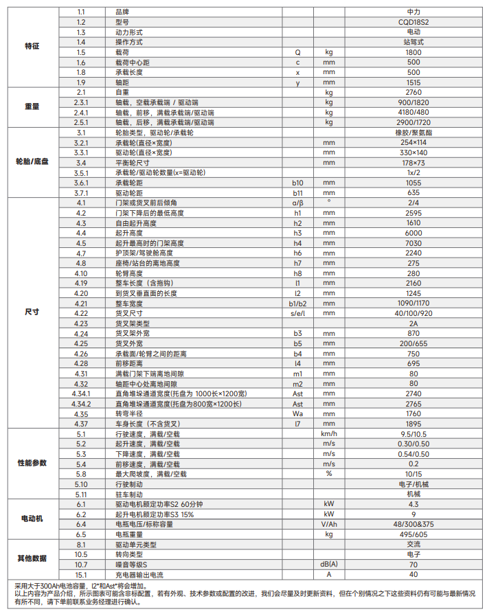 1763872065113659.png CQD18.png